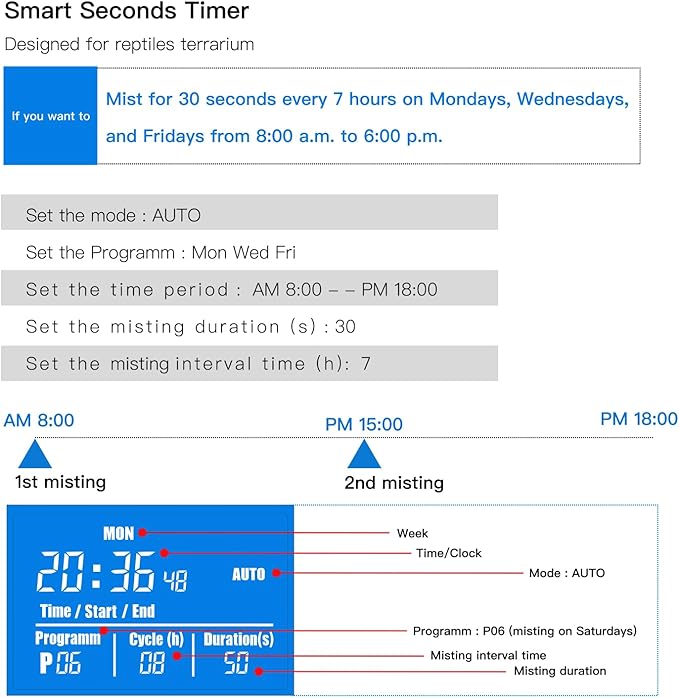 MrReptile Reptile Mister, Automatic Mister for Reptiles Terrarium Tank, Reptile Misting System for Chameleon Frog Turtle Vivarium Paludarium