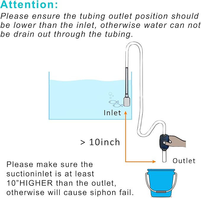 Newpol Aquarium Siphon Vacuum Cleaner for Fish Tank Cleaning Gravel & Sand & Change The Water (5.7FT/1.73M)