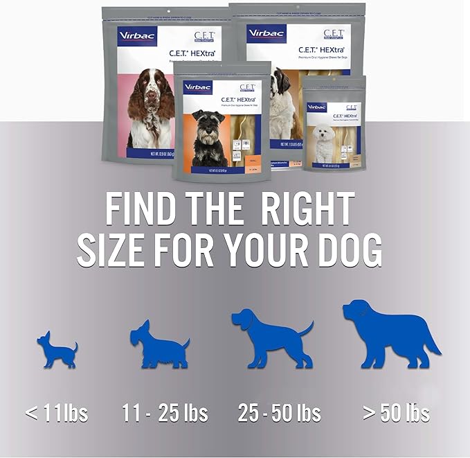Virbac CET HEXtra Premium Oral Hygeine for Dogs, under 11 lbs(Pack of 1)