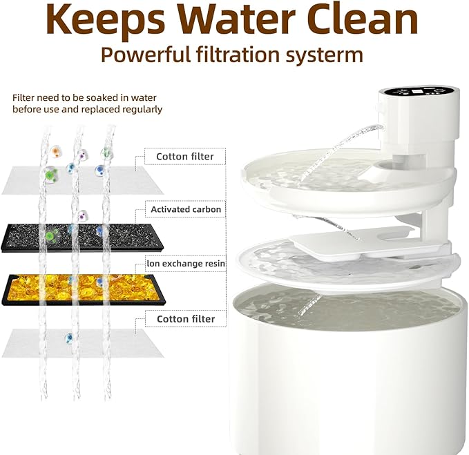 Ceramic Cat Water Fountain,Cat Water Fountain Cordless Automatic with 4 Filter for Cats, Dogs, Multiple Pets