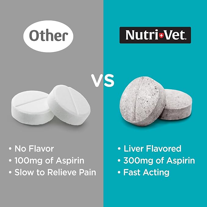 Nutri-Vet Aspirin for Dogs, Dog Aspirin, Pet Essentials, Inflammation Care, Joint Support for Seniors, Arthritis Pain Relief, 300mg per Tablet, Over 50 lbs, 75 Count