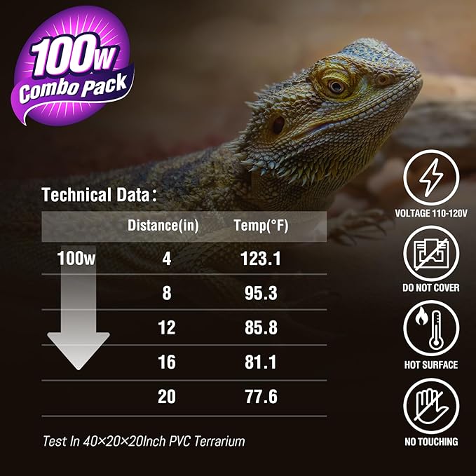 Leoterra Reptile Heat Lamp 100w Day and Night Heat Lamp Combo Pack for Turtle,Bearded Dargon,Lizard,Snakes Use Heat Light Bulb,Easy to Install