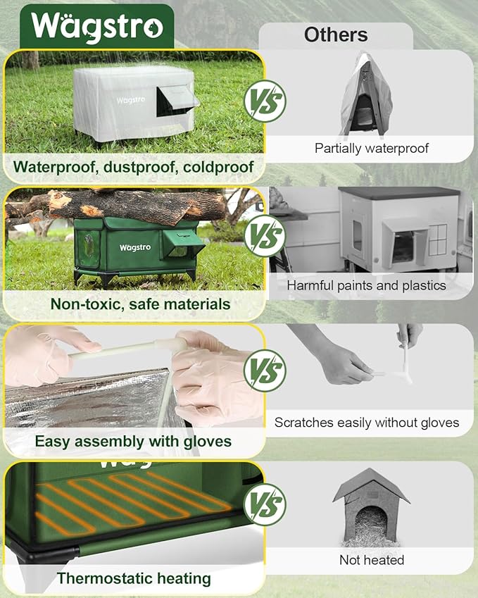 Heated Cat House for Outside, Insulated Weatherproof Heated Outdoor Cat House with Waterproof Eaves & Escape Door, Elevated Outdoor Cat Shelter for Feral Stray Cat (Green, 25.6"x16.5"x18")