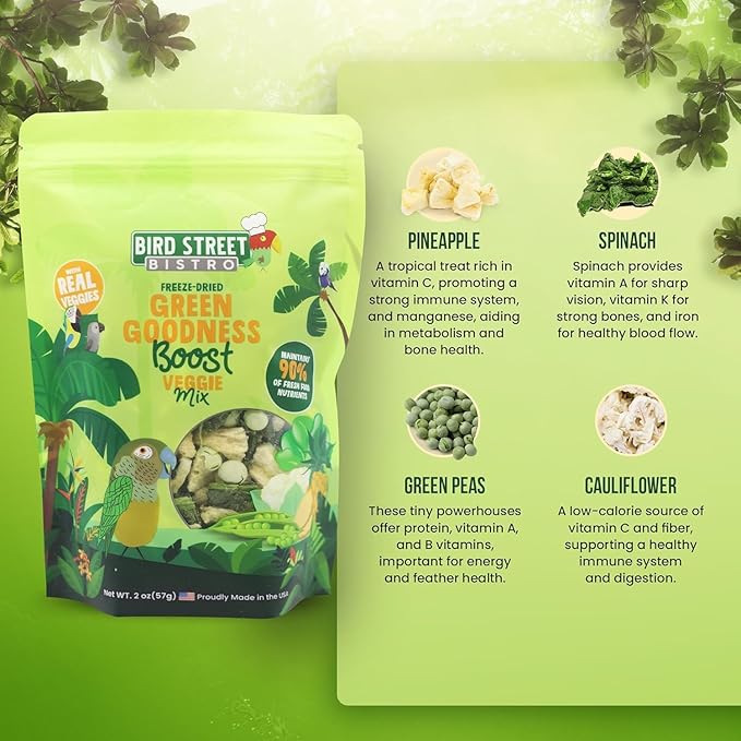 Bird Treats - Parrot & Cockatiel Food - Parakeet & Conure Treats - Topper