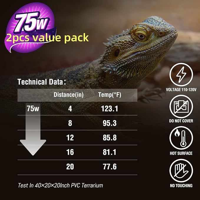 Leoterra 75W Heat Lamp 2PACK Heat Lamp Bulbs for Bearded Dragon, Lizard, Gecko, Frog,Snake,Chicken,Dog E26 Reptile Heat Lamp 75w Ideal for Reptile Terrarium