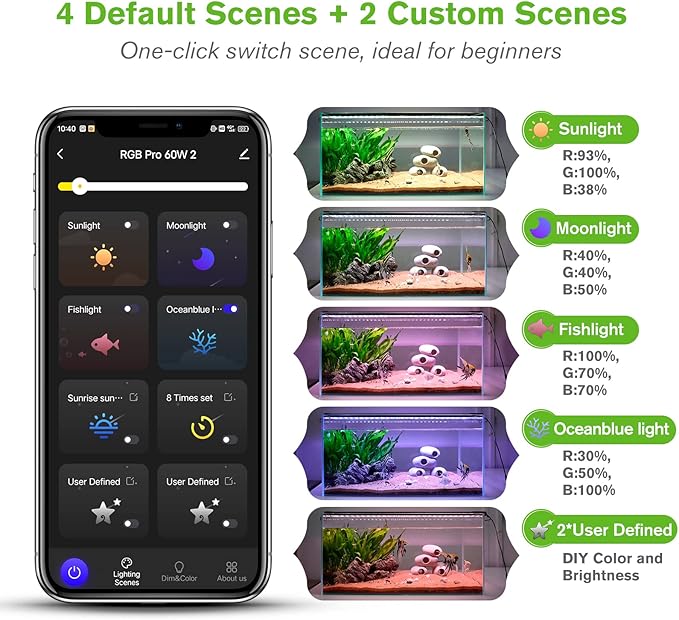 hygger 60W Smart Aquarium Light, Bluetooth LED Light with App Control, Full Spectrum Fish Tank Light with 24/7 Lighting Cycle, 5 Modes, Adjustable Timer, for 48"-55" Freshwater Planted Tank