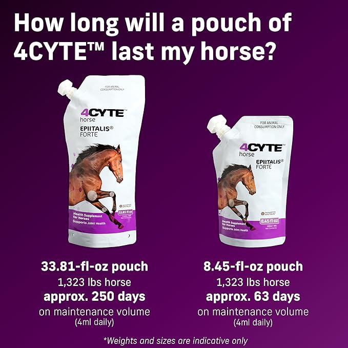 4CYTE Epiitalis® Forte Horse 1L/33.8 fl oz