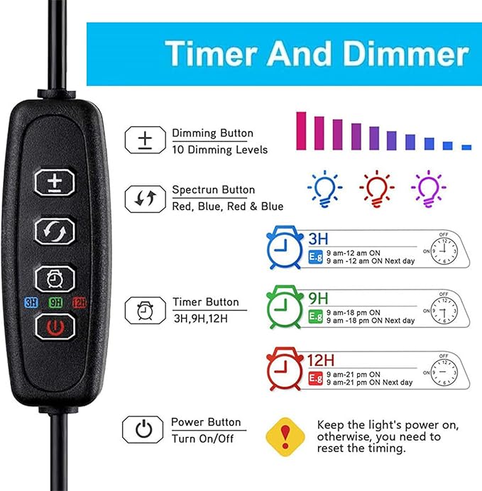 Mini Clip-On Aquarium Light 5W Full Spectrum LED Fish Nano Tank Light with Timer & Dimmer and 3 Lighting Modes for Freshwater Plants & Tropical Fish Ideal for 4–14 Inch Tanks (1-5 Gallons)