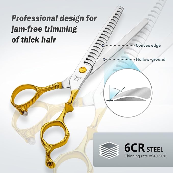 Dog Grooming Scissors,Chunkers Shears and Thinning Shears with Safety Round Tips, Sharp and Comfortable 4 in 1 Dog Scissors for Grooming