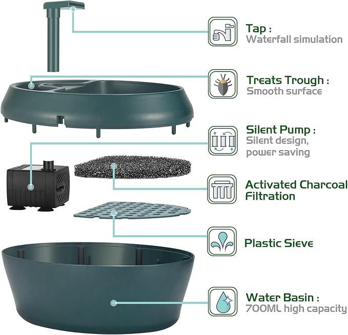 Reptile Chameleon Cantina with Snacks Trough, Drinking Fountain Water Dripper for Amphibians Insects Lizard Turtle Snake Spider Frog Gecko, Comes with Two Pumps (One for Replacement)