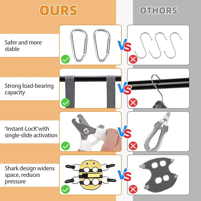 Dog Grooming Hammock for Small Dogs Cats, Cute Bee Design Dog Hanging Harness for Nail Trimming/Clipping,Pet Sling with Grooming Kit and Thick Neck Support & Strap Restraint Claw Care, S