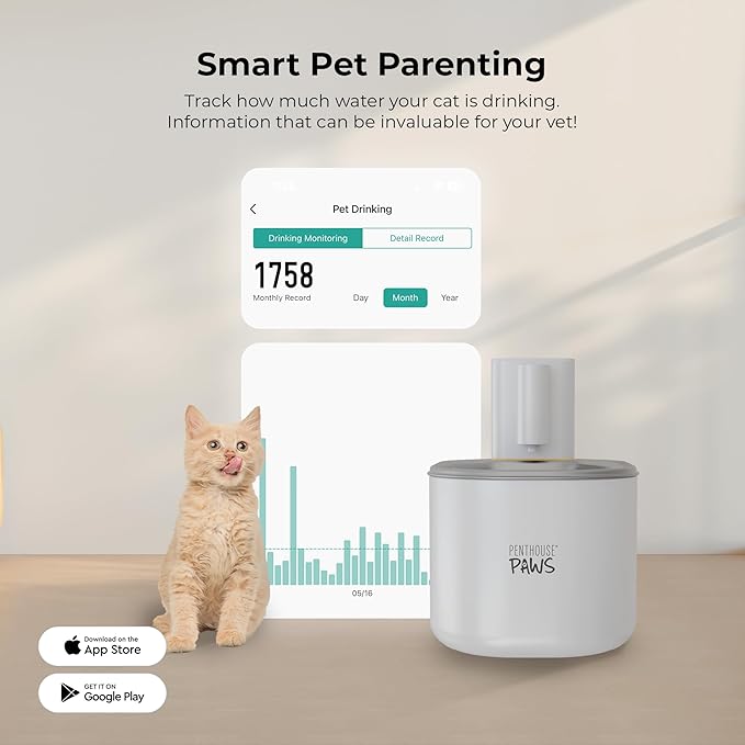 Penthouse Paws Smart Wireless Cat Water Fountain, 3.5L/118oz Automatic Pet Water Dispenser with App Control, Ultra Quiet & Filtered Flow for Cat & Dog