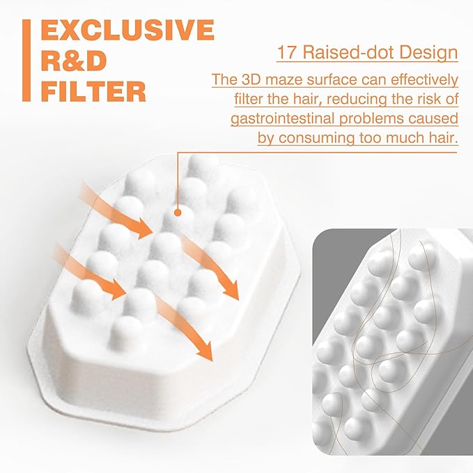 Official Cat Fountain Filters (12 Filters +12 Sponges)