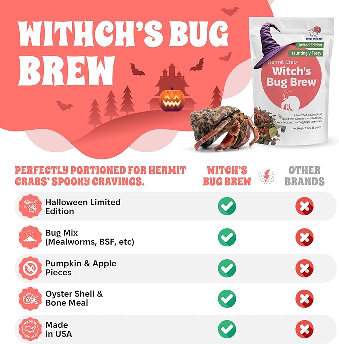 Snout and Shell Witch’s Bug Brew Hermit Crab Food – Limited Edition Halloween Blend with Pumpkin, Insects, Fruits & Vegetables – 2 oz (56g) Natural Protein-Rich Mix