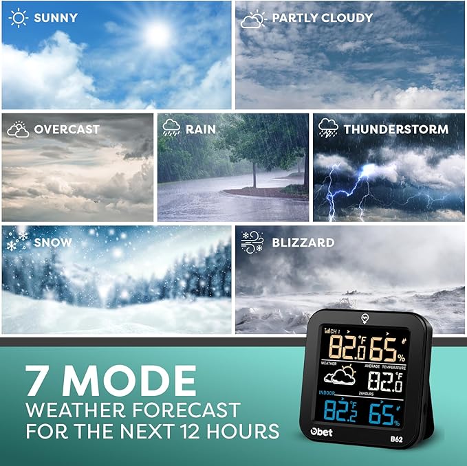 OBET Indoor Outdoor Thermometer Wireless Weather Station with 500FT Range Sensor and Adjustable Backlight Color Display Digital Temperature Humidity Monitor for House Patio