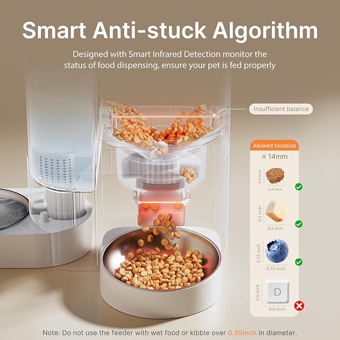 Automatic Cat Feeder and Water, 5G WiFi App Control Cat Food Dispenser, 4L Timed Pet Feeder and 3L Gravity Waterer, Voice Recording, Up to 10 Meal Daily with Dual Stainless Steel Bowl for Kitten,Puppy