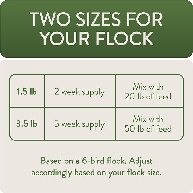 Defend, Functional Poultry Treats for Immune Support, 1.5 lb (Pack of 2)
