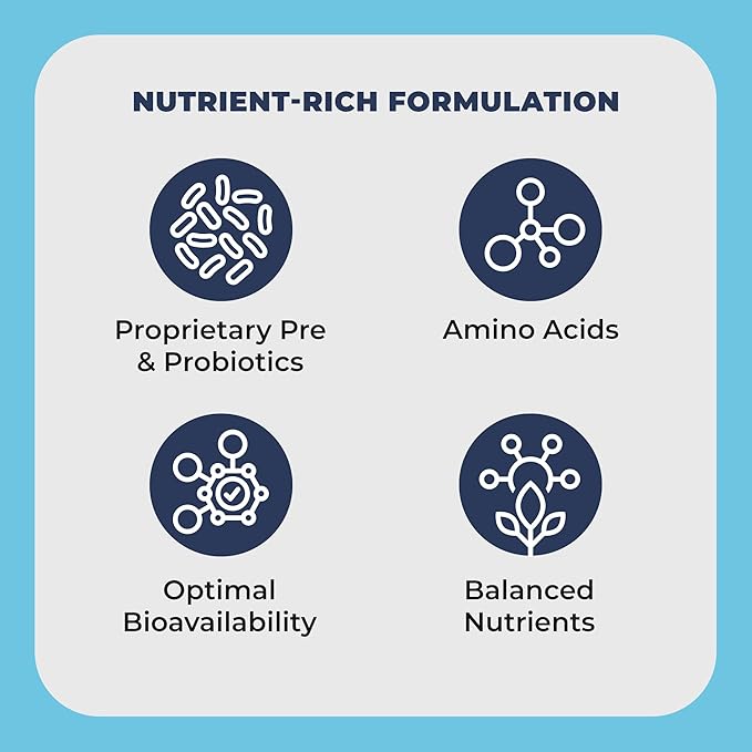Benepets BeneReef Powder Complete Reef Nutrition - Optimize Coral Growth, Color & Regeneration, Max Nutrient Absorption, Prebiotics & Probiotics, Coral & Fish Food - 40 Grams