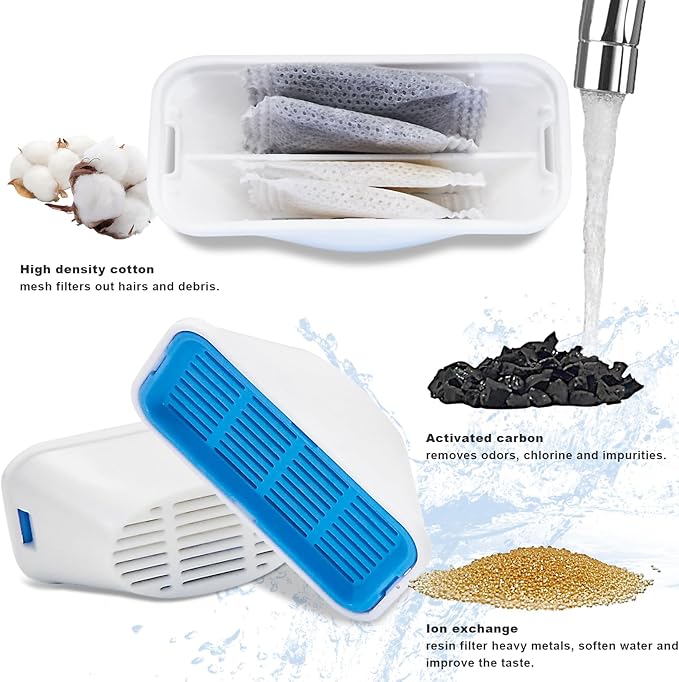 Replacement Filters for 3.2L/2.5L Cat Water Fountain, 10-Pack Filters and10 Pre-Filter Sponges, Multi-Layer Filtration System for Pet Fountain, Removes Impurities and Odors