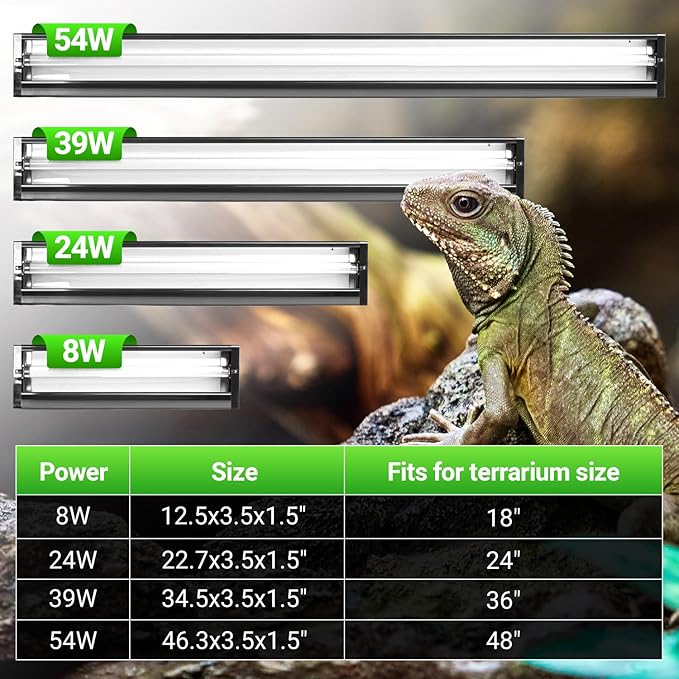 REPTI ZOO UVB Reptile Light, New Version T5 HO UVB Lighting Combo Kit, Reptile Terrarium Hood with 10.0 UVB Tube Bulb, Reptile Light Fixture 8W-12Inch