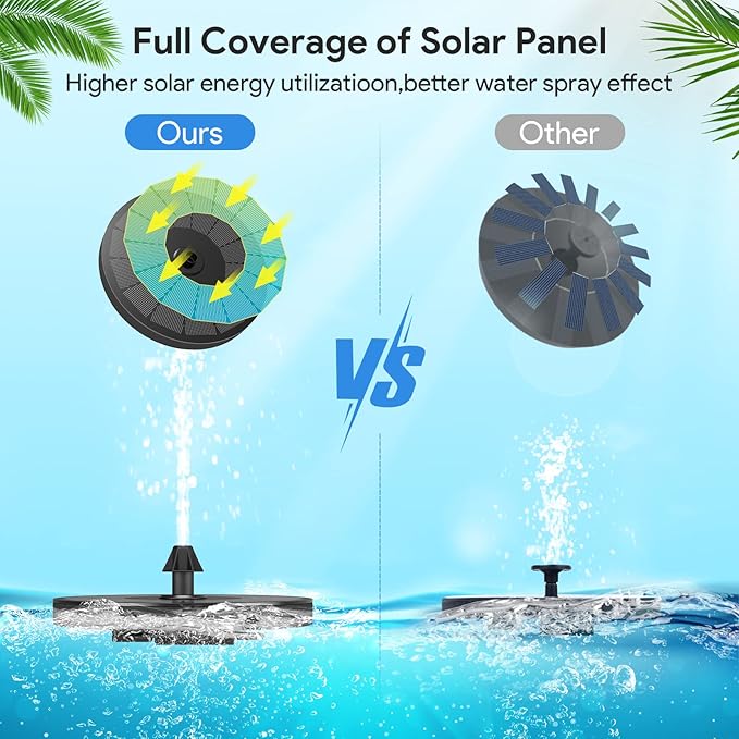 Solar Fountain, Floating Solar Powered Water Fountain Pump for Bird Bath, Garden, Pond, Pool, Outdoor Solar Founatin (2.5W)