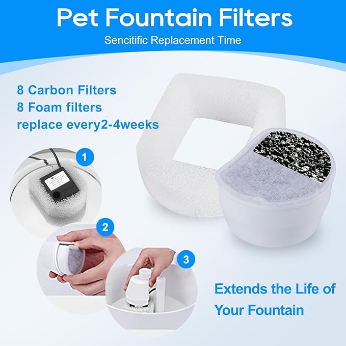Cat Fountain Filter - Pre-Sponge & Carbon Filters Fit for Petsafe & Drinkwell Fountain - 4+4 Pack