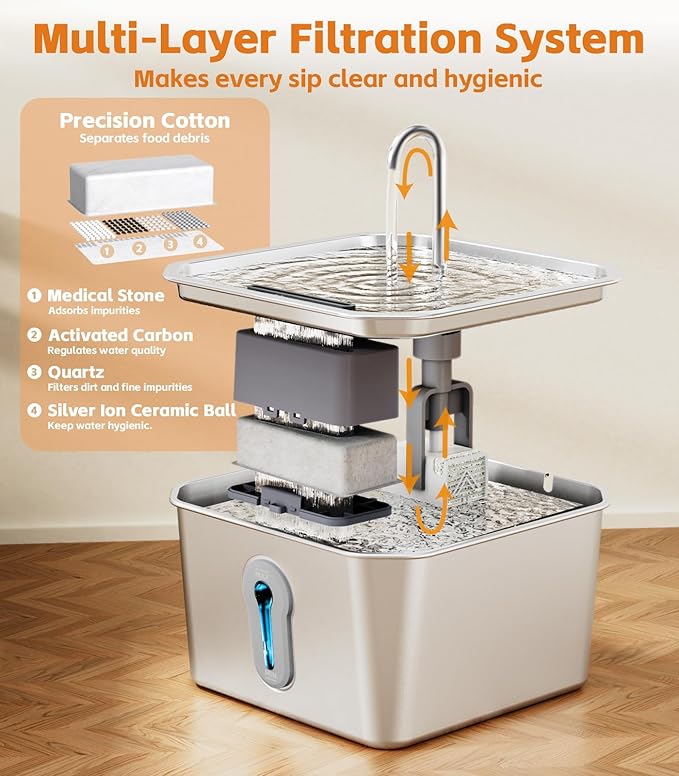 Cat Water Fountain Stainless Steel 135oz/4L Pet Water Fountain for Cats Indoor Pets Dog Small Animal Automatic Dog Water Dispenser with 3 Filters 1 Sponge Quiet