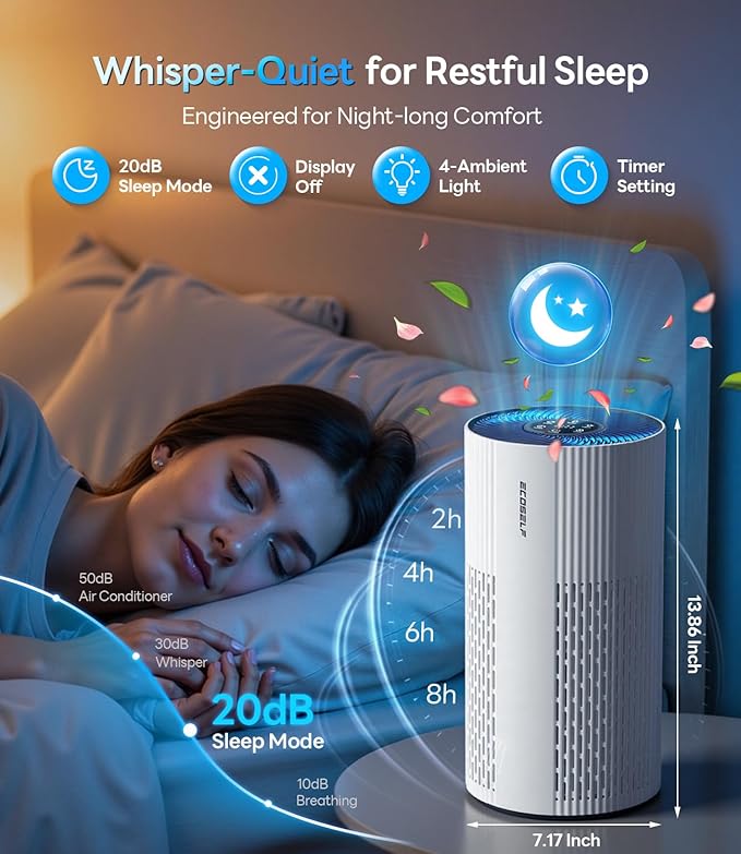 Air Purifiers for Home Large Room Cover Up to 1500 Ft² with True HEPA Filter, 20dB Sleep Mode, 360° Air Intake & Outlet, Air Cleaner for Bedroom Pets, 7 Color Light, HAP604, Bright White
