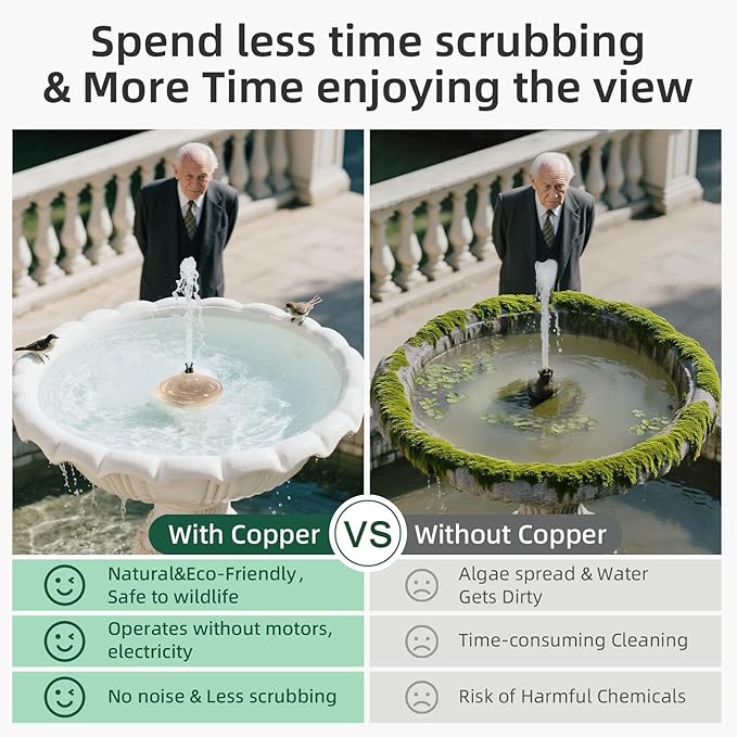 2 pack Copper Disk, 99.9% Pure Copper disk for bird bath, horses, Cattle Water Trough,Waterfall Fountain, Universal Fit for birds bowls and water troughs for livestock, Purify Water Year Round