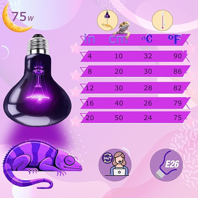75W Reptile Night Light Bulb, UVA Heat Lamp – Simulated Natural Moonlight Purple Basking Bulb for Bearded Dragon, Lizard, Snake, Turtle, Chameleon, Amphibians, Aquarium & Terrarium Use