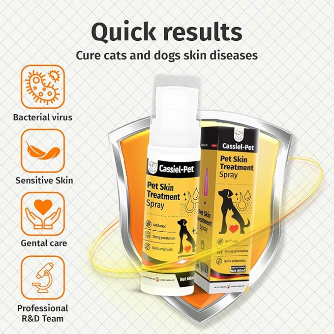Hot Spot Spray for Dogs, Itch Relief Spray & Hot Spot Treatment for Dogs, Helps Alleviate Allergies Dry Itchy Skin, Wound Care Spray for All Animals, 2.02oz