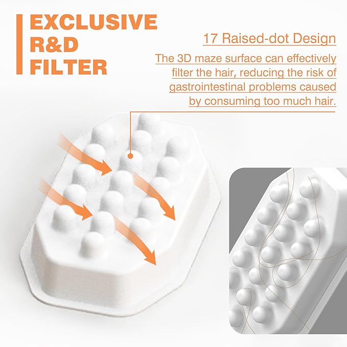 Official Cat Water Fountain Filters Replacement & Pre-Filter Sponges for 3.2L/108oz Automatic Pet Fountain Dog Water Fountain (12 Carbon Filter and 12 sponges)