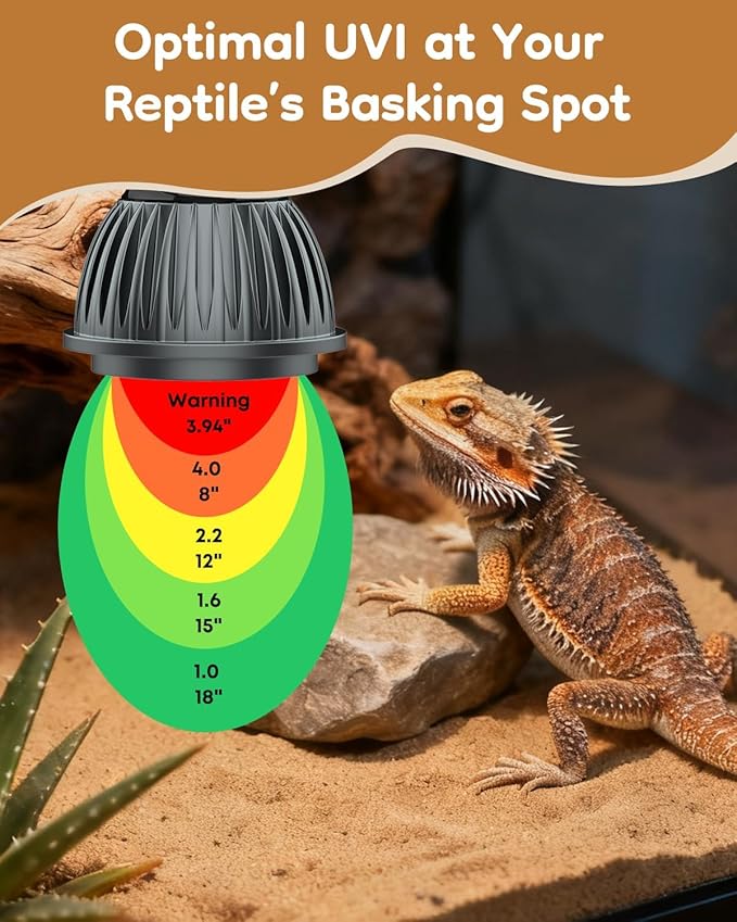 Pawfly UVB Light for Reptiles, 3 W 10.0 UVB Bulb, Desert Reptile UVA UVB Lamp for Calcium & Vitamin D3 Synthesis, High Intensity LED Lamp for Bearded Dragon, Tortoise & Lizard