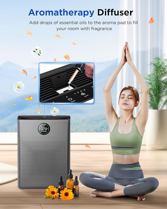 Air Purifiers for Home Large Room up to 2200sq.ft, MOOKA Air Purifier for Home Pets with Washable Filter, PM 2.5 Display Air Quality Sensor Air Cleaner for Bedroom, Dorm Room, Pets, Office PR1