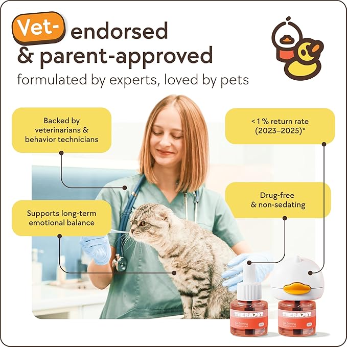 TherapetMD 60-Day Cat Calming Diffuser - Cat Pheromone Diffuser for Stress, Pee Spraying, Cat Fighting, Aggression, Excessive Meowing & Scratching - 60-Day Refill Included