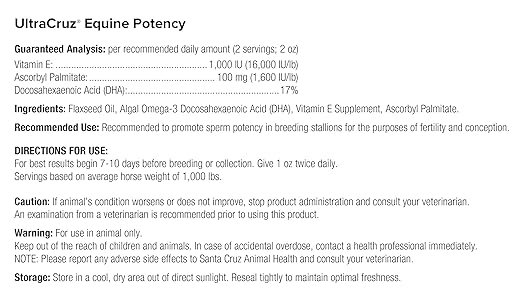 UltraCruz® Equine Potency, 1 Gallon