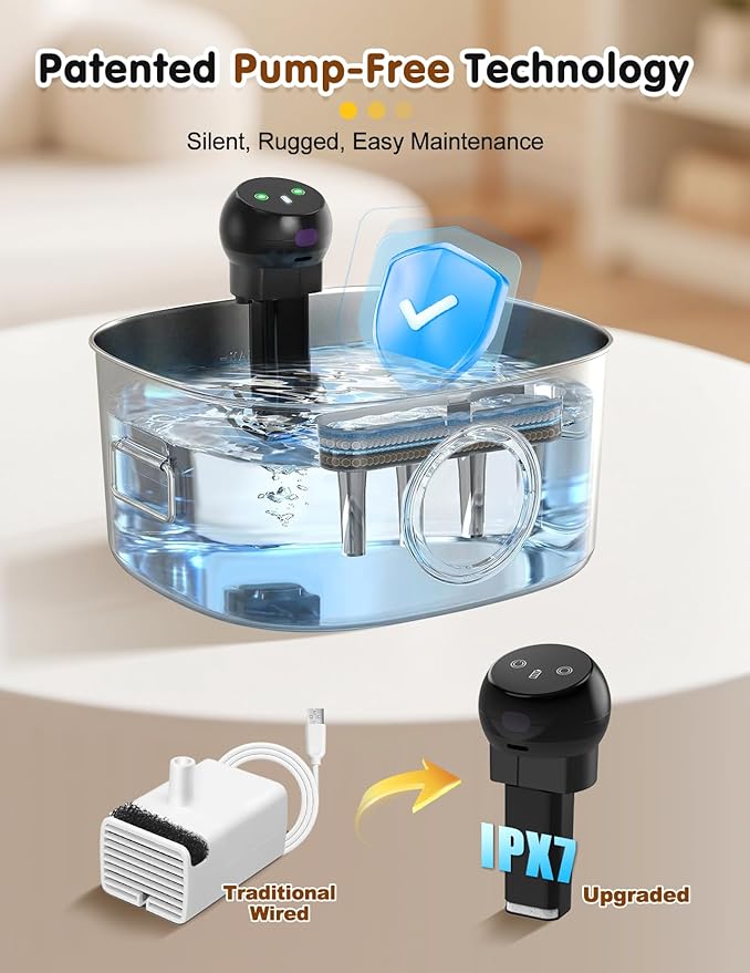 Dog Water Bowl Dispenser, 10L/2.64Gal/338 Oz Automatic Dog Water Fountain with APP & 2.4G WiFi, 5-Filtered Stainless Steel Pet Water Fountain Quiet for Large Dogs Inside and Multi-Pet Home