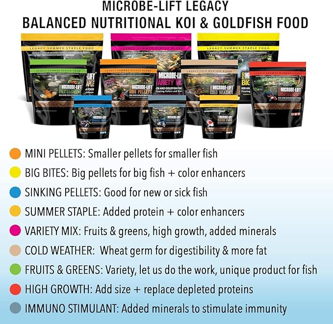 MICROBE-LIFT MLLHGEMD High Growth and Energy Floating Fish Food Pellets for Ponds, Water Gardens, and Fountains, Safe for Live Goldfish and Koi, 2.25 Pounds
