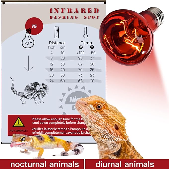 Reptile Red Heat Lamp, 2-Pack 75W Infrared Basking Bulbs Light for Reptiles, Night Red Basking Light for Bearded Dragon, Lizard, Gecko,Turtle Tank Accessories