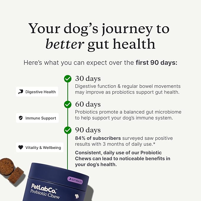 PetLab Co. Probiotics for Dogs, Support Gut Health, Occasional Diarrhea, Digestive Health & Seasonal Allergies - Salmon Flavor - Packaging May Vary - 30 Soft Chews