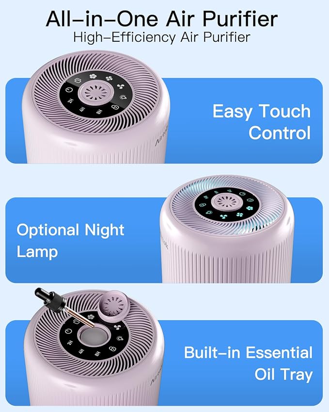 2 Pack Air Purifier for Home Bedroom with H13 True HEPA Filter for Smoke, Smokers, Dust, Odors, Pollen, Pet Dander | Quiet 99.9% Removal to 0.1 Microns | Purple Available for California