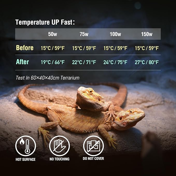 Leoterra Ceramic Heat Lamp for Reptiles 2pack100w Ceramic Heat Emitter for Amphibian Tank,Chicken Coop,Dog, Bird Coop, Cat House Use, Strong Durable and Powerful,Gives Off No Light(2-Pack)