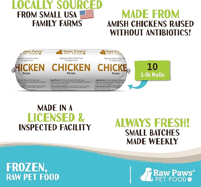 Raw Paws Signature Blend Pet Food for Dog & Cats - Chicken Recipe, 1-lb Rolls (10-Count) - Frozen Fresh Dog Food - Made in USA - Natural Raw Diet Dog Food Log