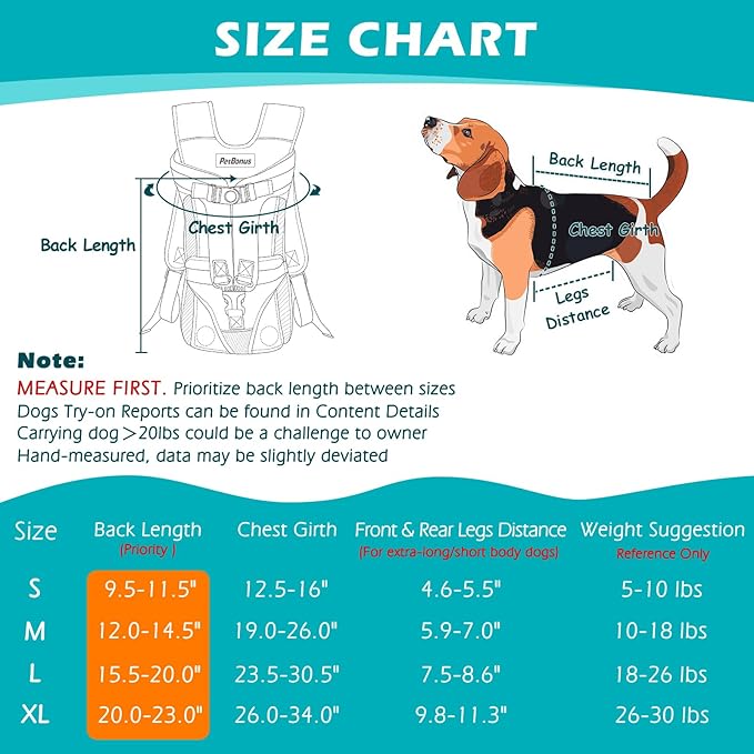 PetBonus Pet Front Dog Carrier Backpacks, Adjustable Pet Backpack, Legs Out Easy-fit Puppy Chest Carrier for Medium Small Dogs, Hands Free for Hiking, Cycling (Army Green, S)