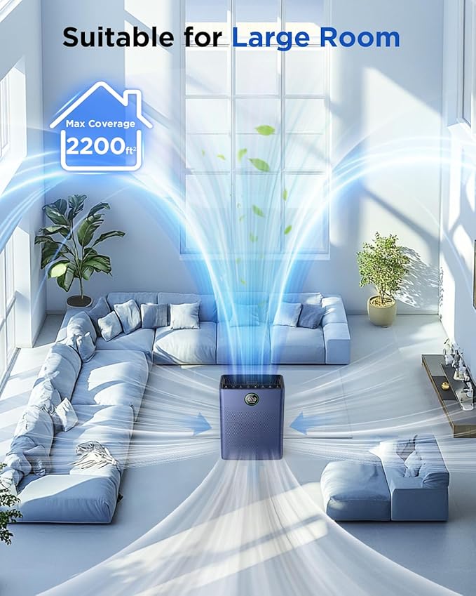 Air Purifiers for Home Large Room up to 2200sq.ft, MOOKA Air purifier for Home Pets with Washable Filter, PM 2.5 Display Air Quality Sensor Air Cleaner for Bedroom, Dorm room, Pets, Office PR1 (Blue)