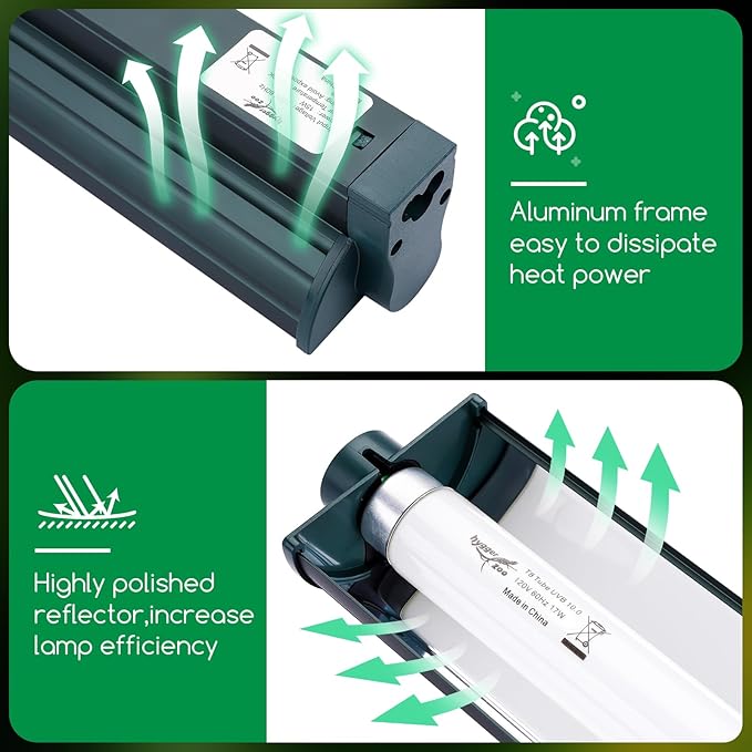 T8 Reptile Light Fixture Combo Kit 17W Green Light 10.0 UVB Fluorescent Tube for Reptiles