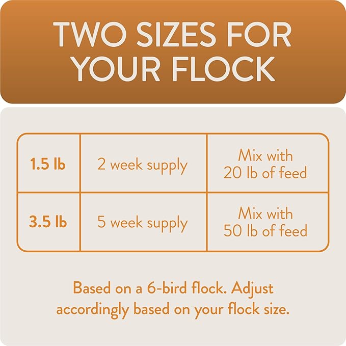 Enhance, Functional Poultry Treats for Egg Production & Quality, 3.5 lb (Pack of 2)