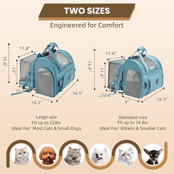 Lollimeow Expandable Cat Carrier Backpack for Large Cats - Airline Approved Pet Carrier Backpack for Small Dogs, Hiking & Travel, Waterproof with Breathable Mesh, 22lbs Capacity (Polar Blue, Large)