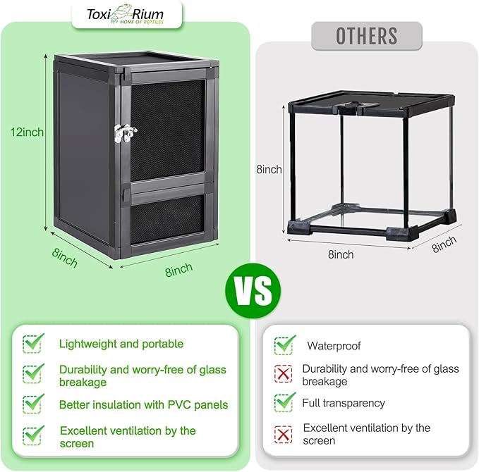 8" x 8" x 12" Small Reptile Cage Hatching Habitat, Screen & Acrylic Doors, Ventilated Terrarium for Lizards, Snakes, Frogs, Easy Assembly, Two Doors