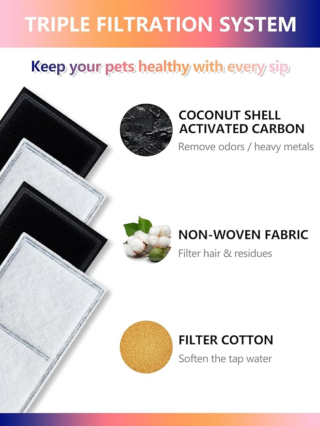Cat Water Fountain Filter Compatible with PetSafe Drinkwell Platinum, Multi-Tier, Outdoor Dog, Everflow, Original Pet Fountain, Premium Pet Fountain Replacement Carbon Filter (4 PACK)